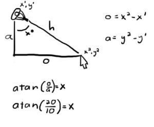 7.-figure-pointer-triangle-atan